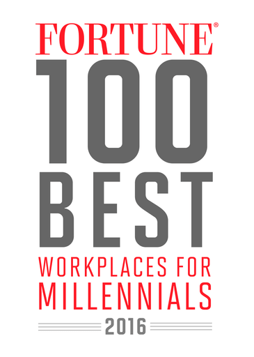 Fortune-Millenials-Best-Workplace Fortune-Millenials-Best-Workplace
